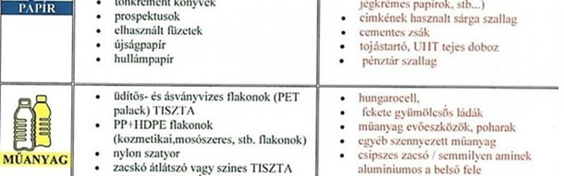 Újrahasznosítás